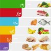 Set of 6 Colored Chopping Board Mats with Food Icons & Easy-Grip Handles Thick Flexible Plastic Kitchen Cutting Board Mats Set Non-Porous Dishwasher S